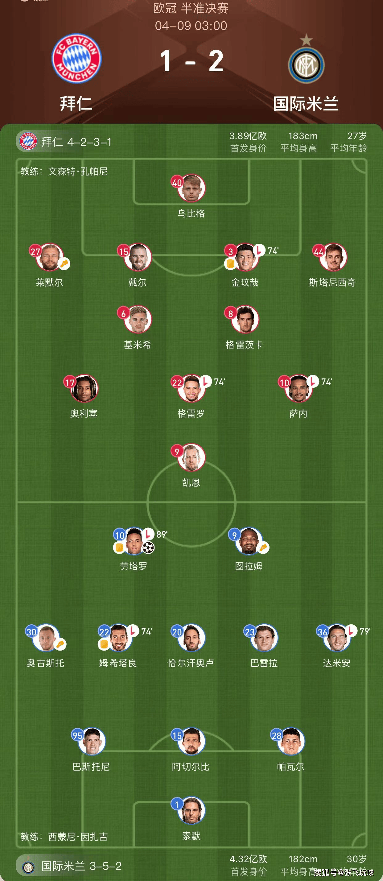 国际米兰强势拜仁，弗拉霍维奇打破历史纪录