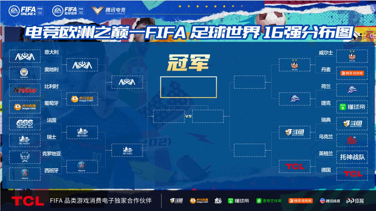 FIFA电竞赛后采访曝光，内幕引发热议