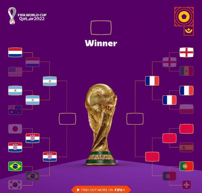 爱游戏官网-世界杯总决赛即将打响，冠军归属成谜的简单介绍